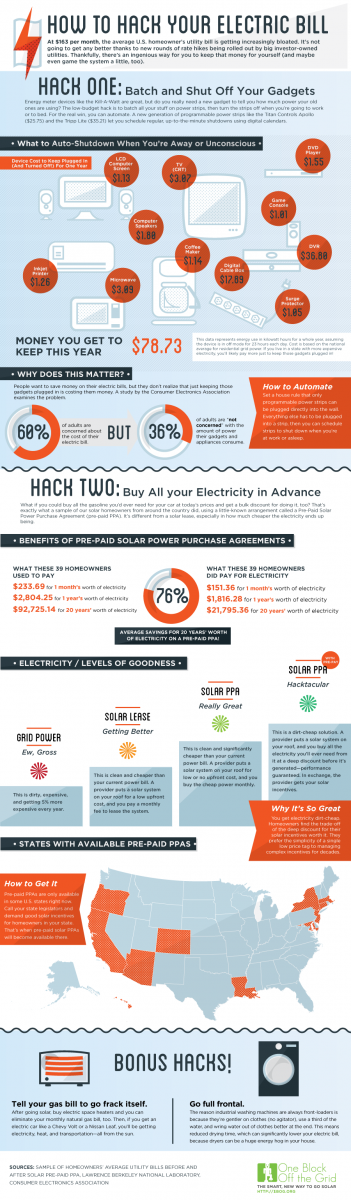 How To hack your electric bill